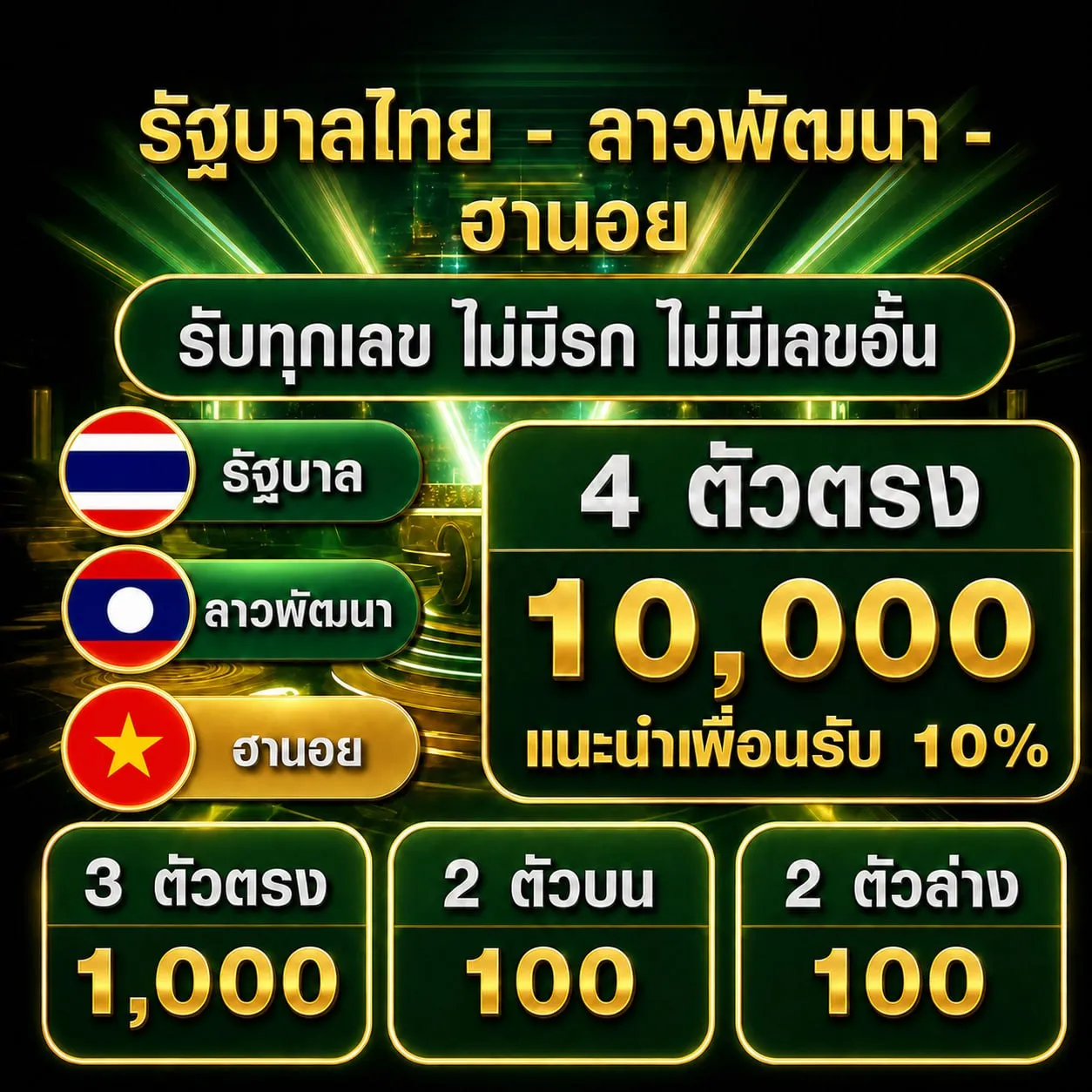 อัตราจ่ายหวยรัฐบาล ลาวพัฒนา และฮานอย